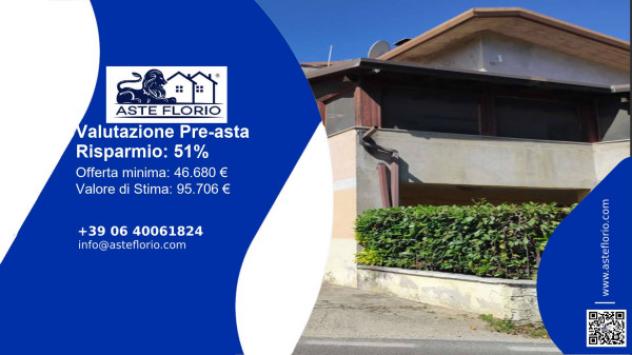 pentavano in vendita a Ferentino