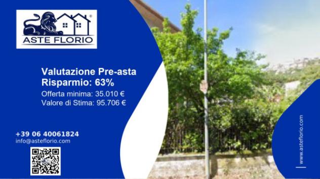 appartamento in vendita a Ferentino