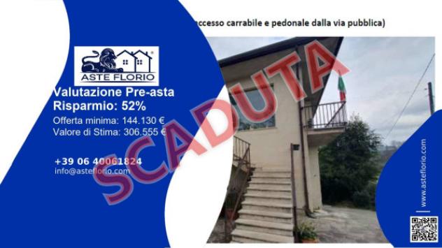 appartamento in vendita a Ferentino