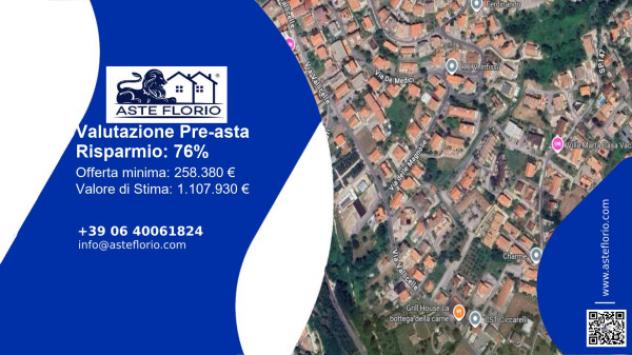 negozio in vendita a Fiuggi