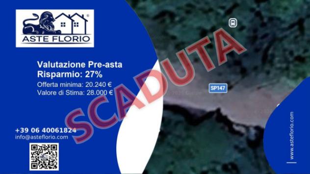 pentavano in vendita a Fiuggi