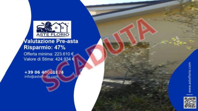 appartamento in vendita a Ripi