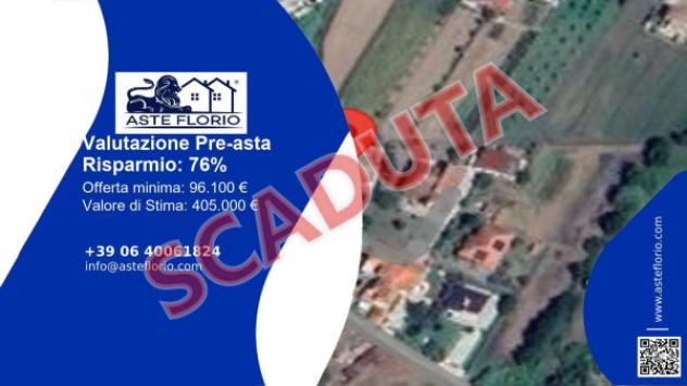 pentavano in vendita a San Vittore del Lazio