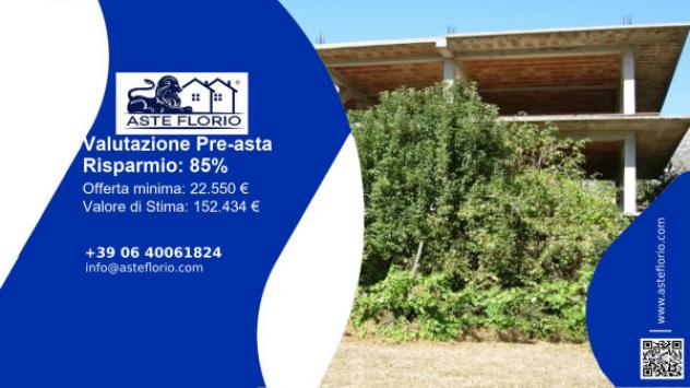 appartamento in vendita a Sora