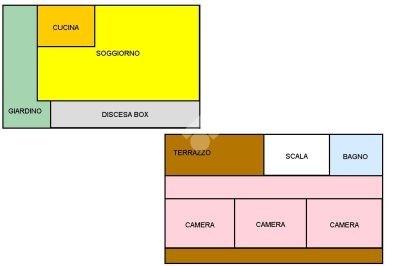 casa indipendente in vendita ad Aversa
