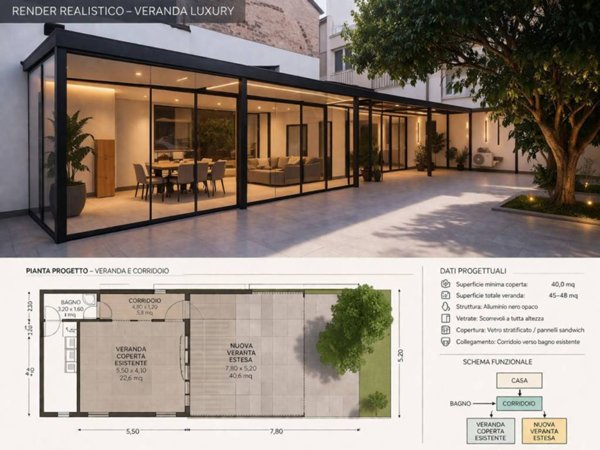 appartamento in vendita ad Aversa in zona Centro Città