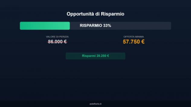 appartamento in vendita ad Orta di Atella