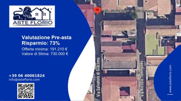 ufficio in vendita a San Cipriano d'Aversa