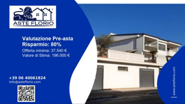 locale commerciale in vendita a San Cipriano d'Aversa