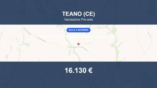pentavano in vendita a Teano in zona Maiorisi