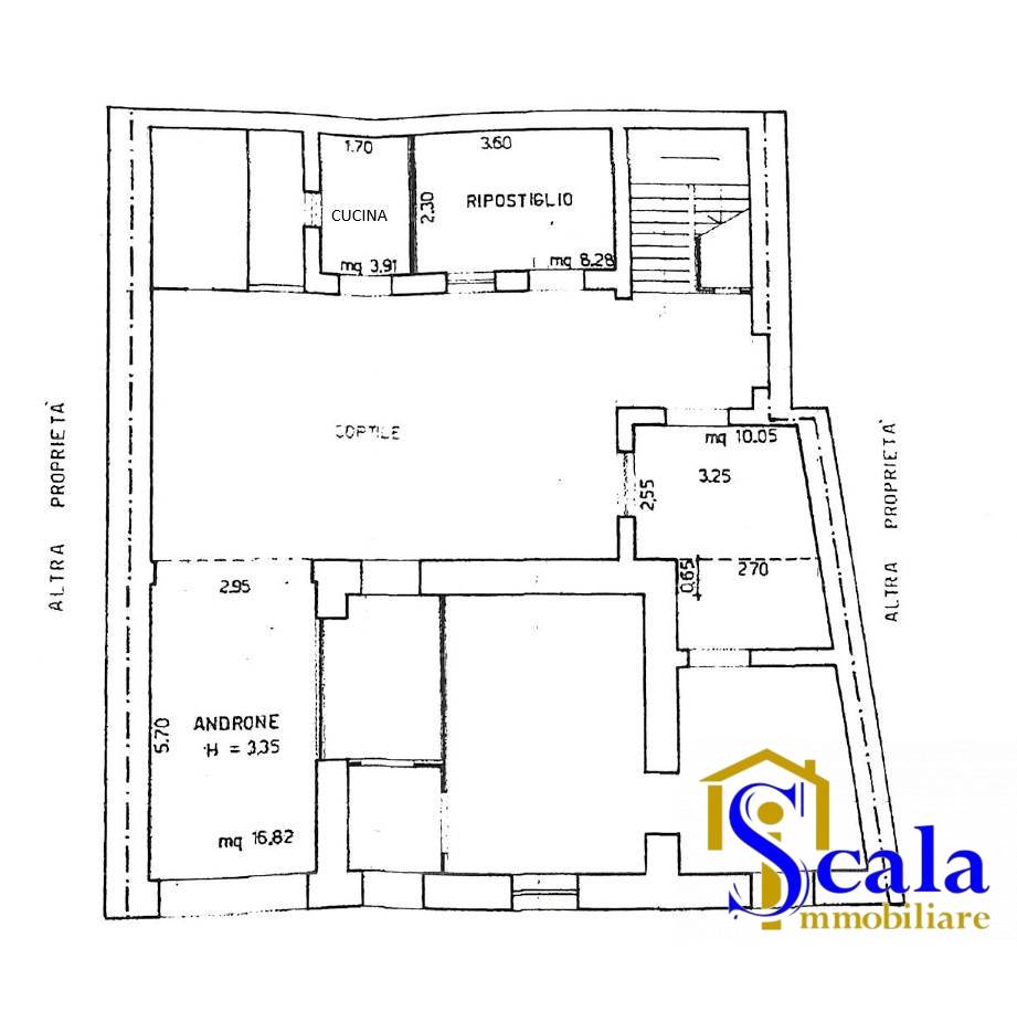 casa indipendente in vendita a Vitulazio