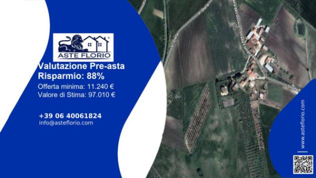 appartamento in vendita a Benevento