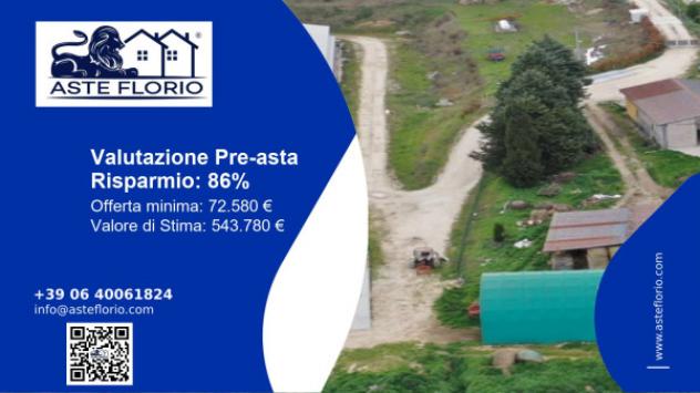 pentavano in vendita a Circello