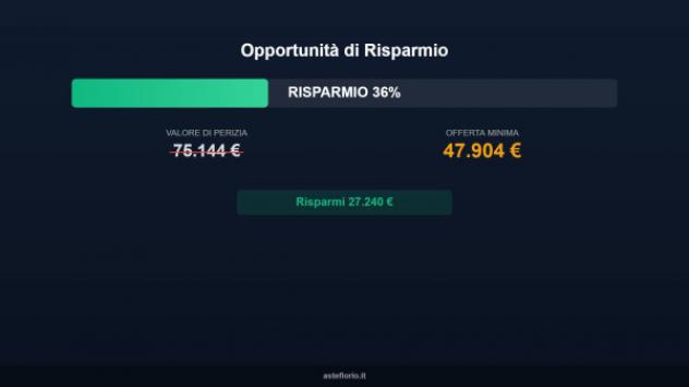 appartamento in vendita a Paupisi