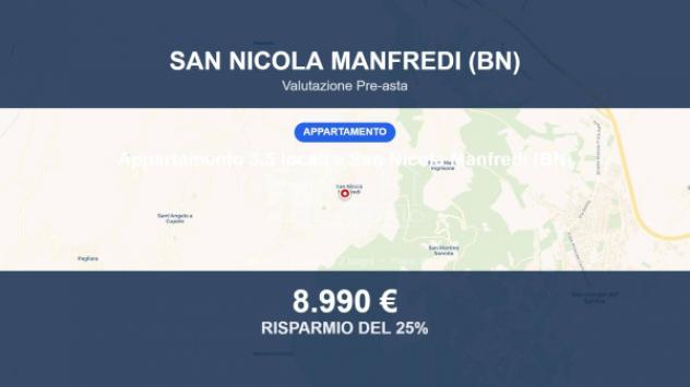 appartamento in vendita a San Nicola Manfredi