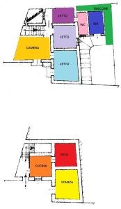 casa semindipendente in vendita a Sant'Angelo a Cupolo in zona Motta