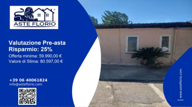 pentavano in vendita ad Afragola