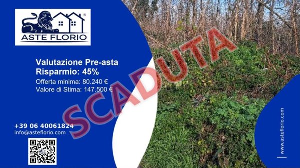 intera palazzina in vendita ad Arzano