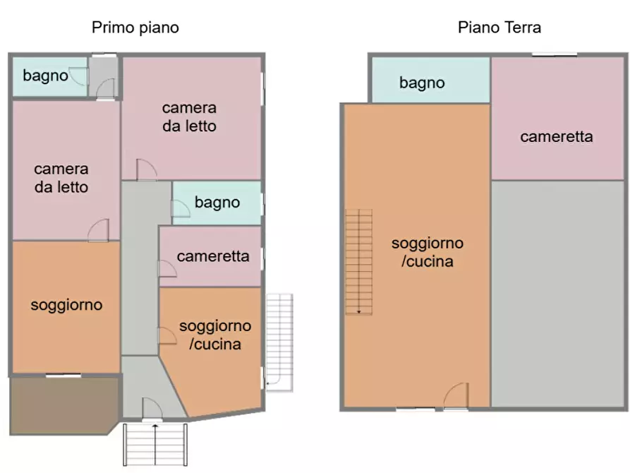 casa indipendente in vendita a Boscotrecase