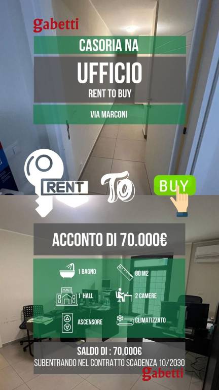 appartamento in vendita a Casoria in zona Centro Storico