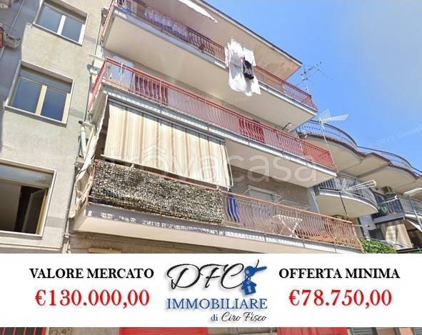 immagine annuncio 0 di 10
