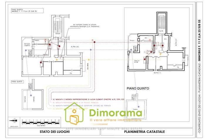 appartamento in vendita a Castellammare di Stabia