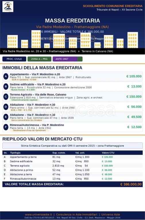 appartamento in vendita a Frattamaggiore