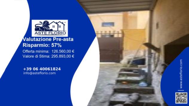 appartamento in vendita a Giugliano in Campania