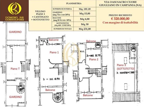 casa indipendente in vendita a Giugliano in Campania