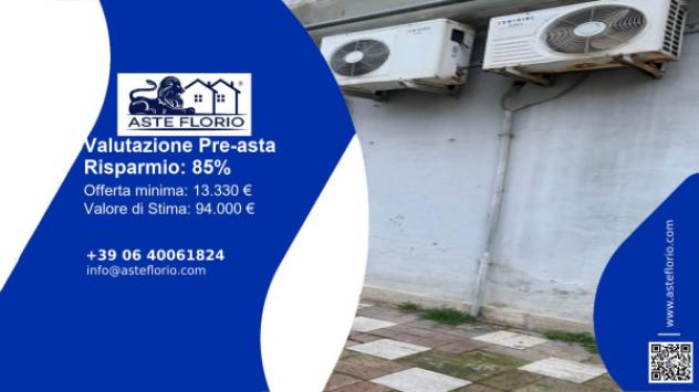 pentavano in vendita a Melito di Napoli