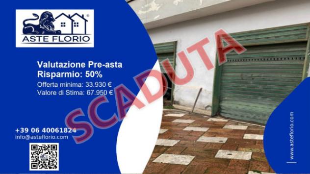pentavano in vendita a Melito di Napoli