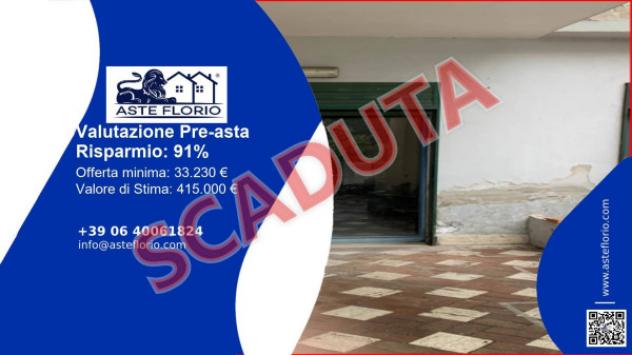pentavano in vendita a Melito di Napoli