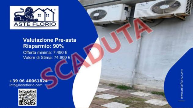 pentavano in vendita a Melito di Napoli