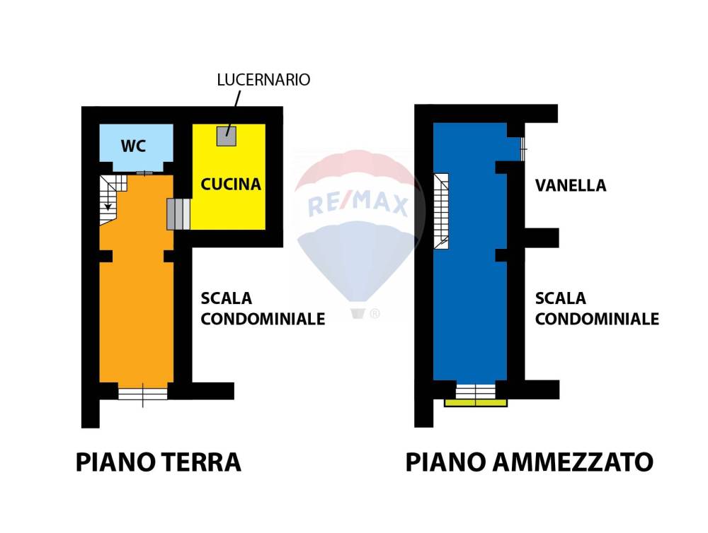 appartamento in vendita a Napoli in zona Porto
