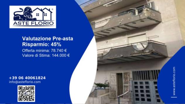appartamento in vendita a Napoli in zona Porto