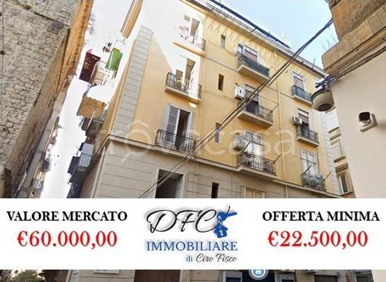 appartamento in vendita a Napoli