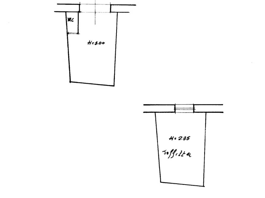 negozio in vendita a Napoli