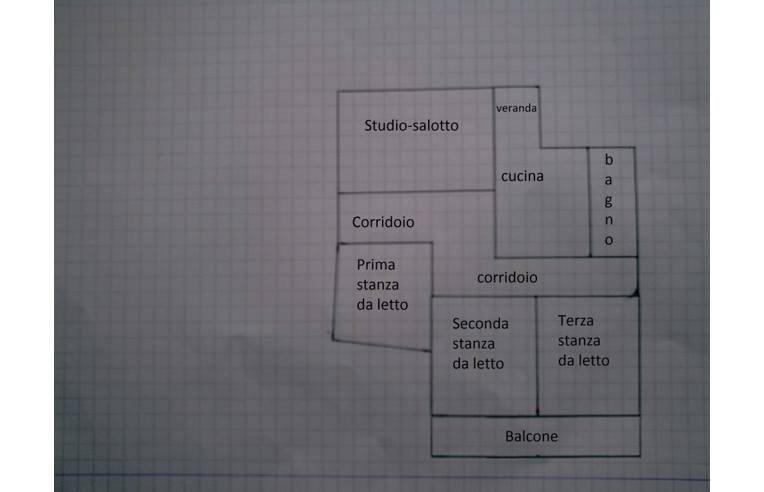 appartamento in vendita a Napoli in zona Arenella