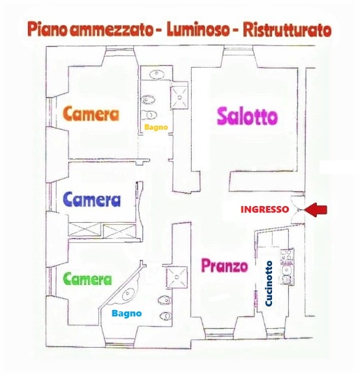 appartamento in vendita a Napoli in zona Stella