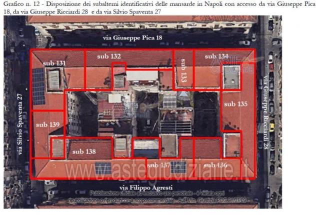 locale commerciale in vendita a Napoli