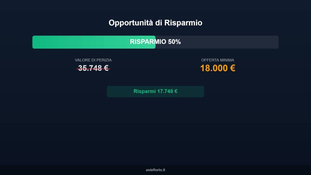 appartamento in vendita a Napoli in zona Stella