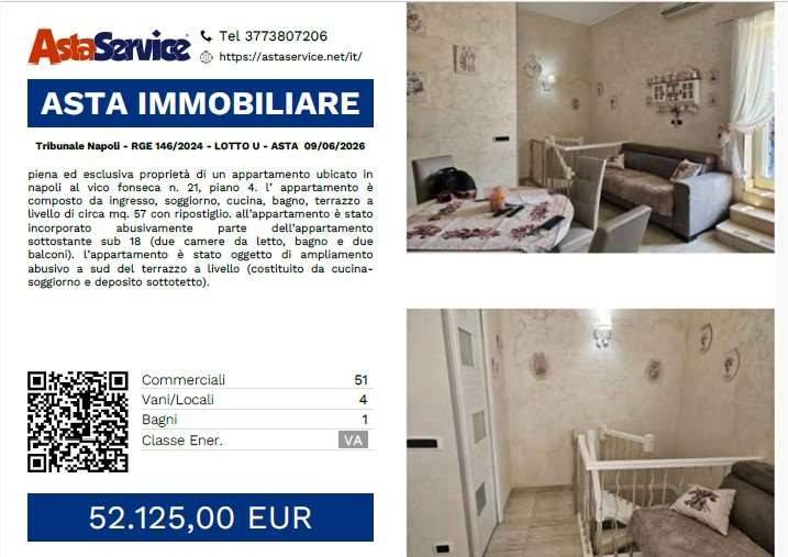 appartamento in vendita a Napoli in zona Stella