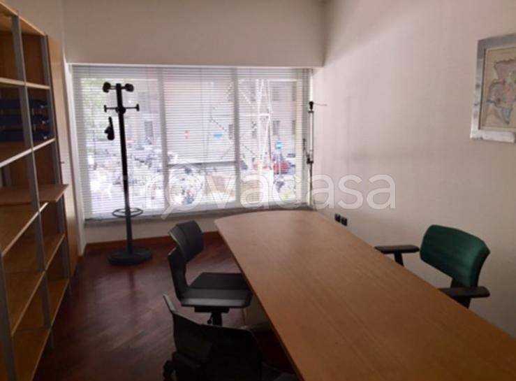 appartamento in vendita a Napoli in zona Porto