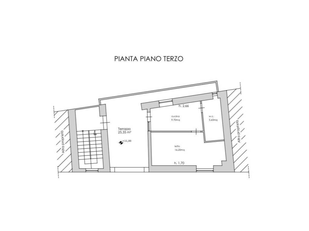 appartamento in vendita a Nola