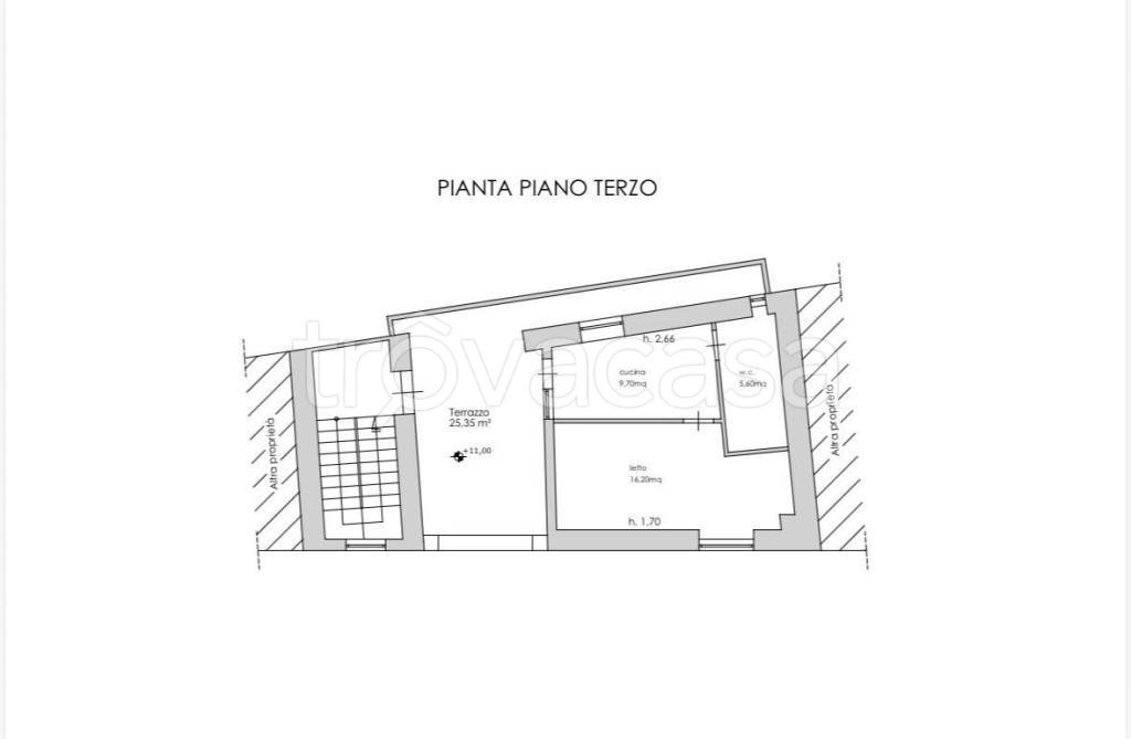 appartamento in vendita a Nola