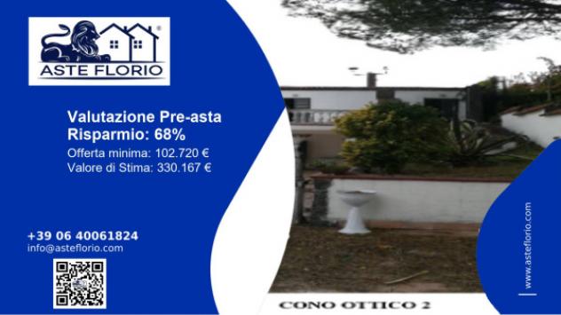 pentavano in vendita ad Ottaviano