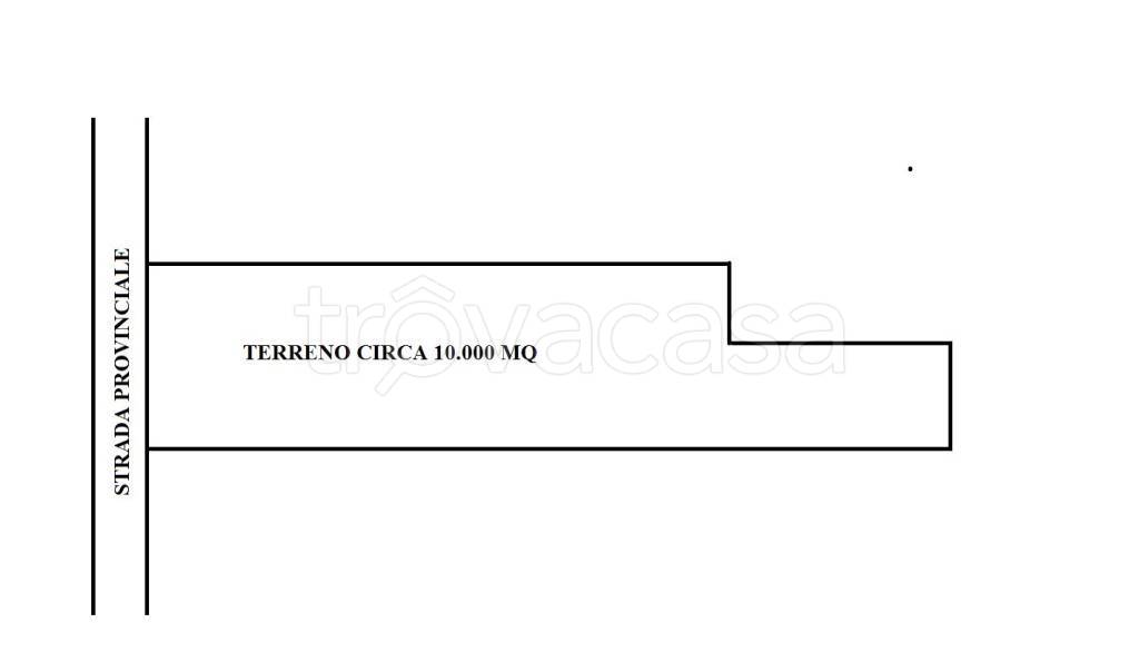 terreno agricolo in vendita a San Gennaro Vesuviano