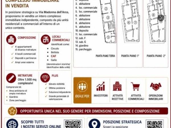 intera palazzina in vendita a Sant'Anastasia