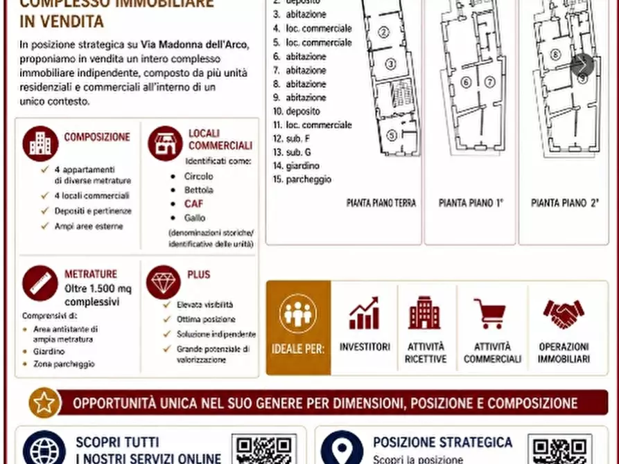 appartamento in vendita a Sant'Anastasia