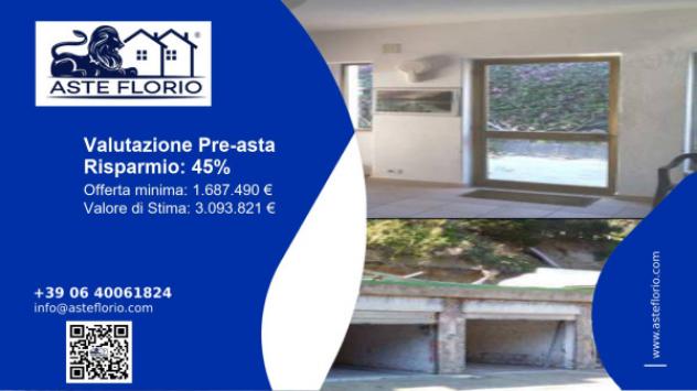 pentavano in vendita a Serrara Fontana